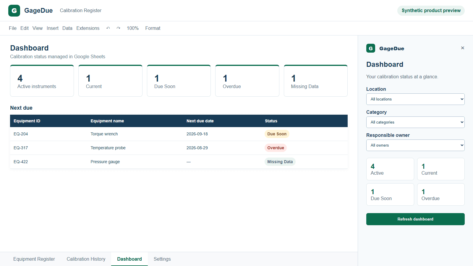 GageDue calibration status dashboard with example data